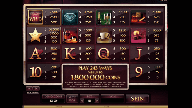 The Finer Reels Of Life 3